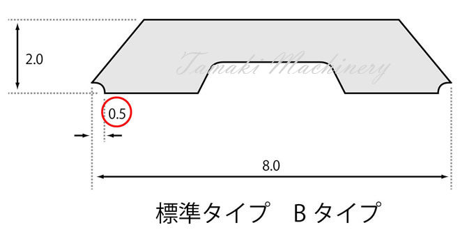 エンシン替刃　標準タイプ　B型（切込み量0.5mm）