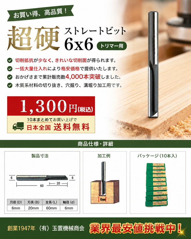 �ڋʏ��i�@�̔�����4000�{�ȏ�I�@���d�@�X�g���[�g�r�b�g�@�g���}�[�r�b�g�@6x6�@1,300�~�i�ō��݁j