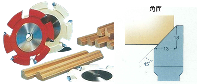 木村刃物製造 飾面カッター 角面 昇降盤、面取盤用木工カッター／通販 玉置機械商会