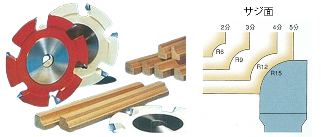 木村刃物製造 飾面カッター サジ面 昇降盤、面取盤用木工カッター／通販 玉置機械商会