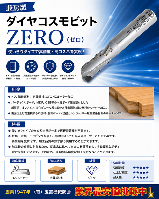 >�_�C���R�X���r�b�g�@ZERO�i�[���j�@���[